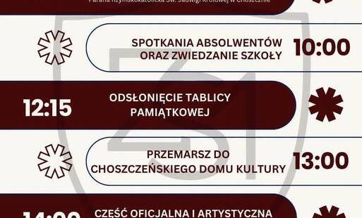 Zdjęcie do Plan obchod&oacute;w 80-lecia