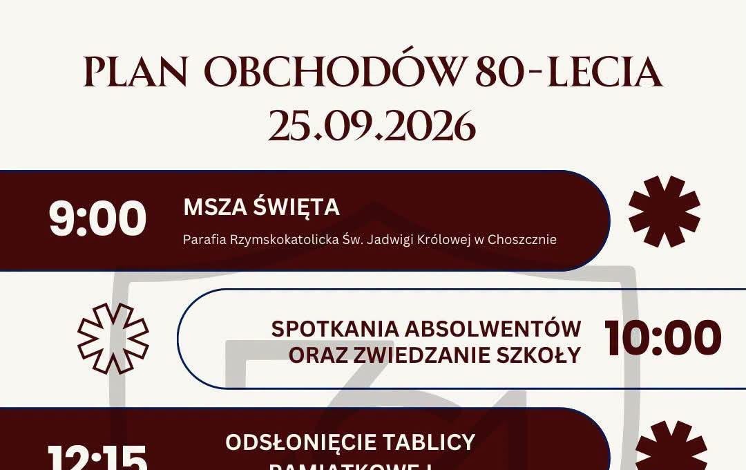 Zdjęcie do Plan obchod&oacute;w 80-lecia